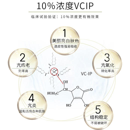 【双重靓白细腻肌肤！轻松呵护肌肤】抗皱 自研vcip水光精华油，靓白肌肤精华油 30%浓度vc-ip，引领肌肤变美的钥匙，柔嫩紧致，抗皱冻龄 商品图2