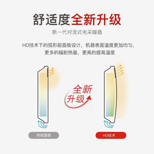 赛蒙（Thermor）EV3D-2500欧洲原装进口液晶显示智控升级版电暖器智能安静落地移动款 商品图4