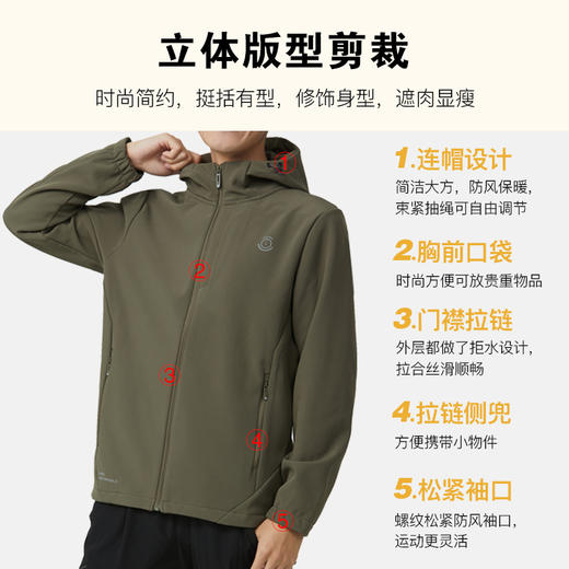 【顺丰发货】HUAPAO画跑『势不可挡』主题加绒软壳防泼水夹克 商品图2