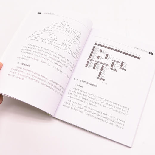 电子竞技赛事运营 初级 电子竞技赛事运营职业技能等级标准 商品图2