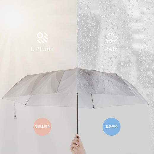 本来设计 Umbrella纳米疏水超轻伞 晴雨两用 商品图2