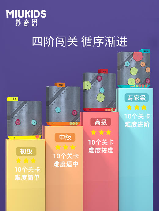 【汇乐】妙奇思玩具齿轮的奥秘逻辑思维益智玩具智力3岁+亲子互动汇乐玩具 商品图2