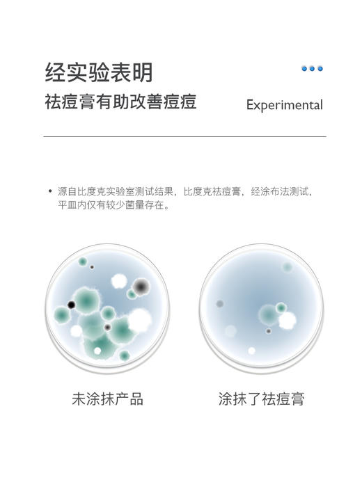 比度克祛痘膏20g 非去痘印痘坑痘疤淡化痘印去闭口粉刺神器男女 商品图7