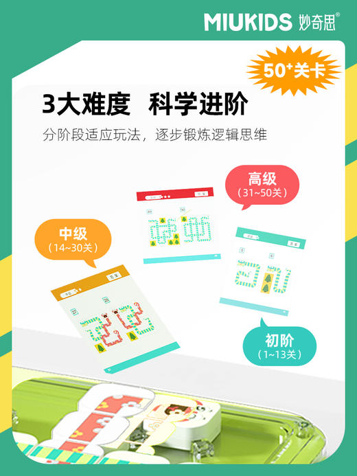 【汇乐】妙奇思小蛇连连看迷宫训练书儿童专注力逻辑思维桌游益智玩具 商品图2