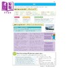 【中商原版】英国CGP GCSE Spanish Revision Guide (with Free Online Edition & Audio) 商品缩略图1