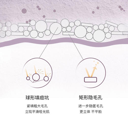 MAC/魅可绝绝紫散粉无瑕定妆持久控油提亮轻盈 商品图3