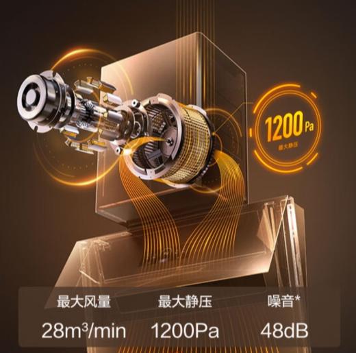 方太/烟机/CXW-358-01-X20.i/方太家用侧吸抽油烟机 直流变频 超大吸力 单烟机 商品图3