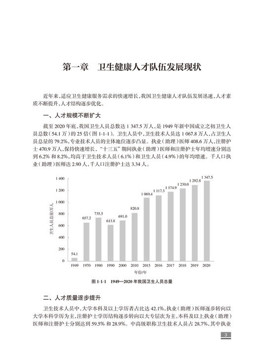 中国卫生健康人才发展报告2022 国家卫生健康委人才交流服务中心编 发展中关键问题梳理分析 典型管理实践案例 人民卫生出版社 商品图4