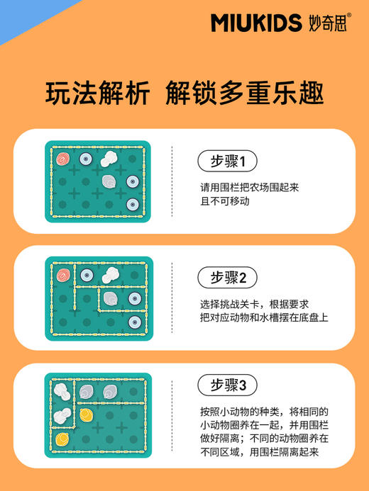 【汇乐】妙奇思玩具开心农场智力益智玩具儿童桌游互动女孩3至6岁汇乐玩具 商品图1