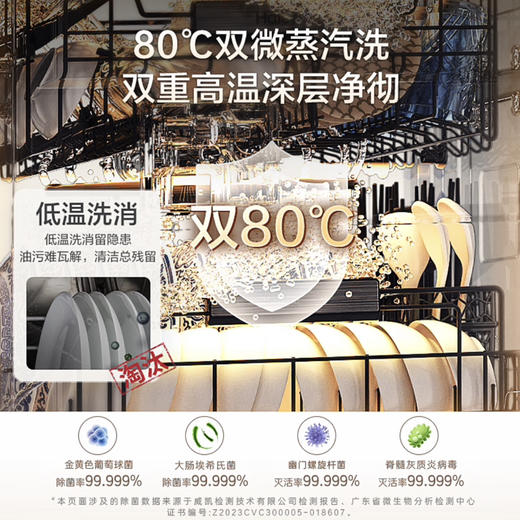 海尔（Haier）洗碗机 EYBW153286ZBU1 商品图5