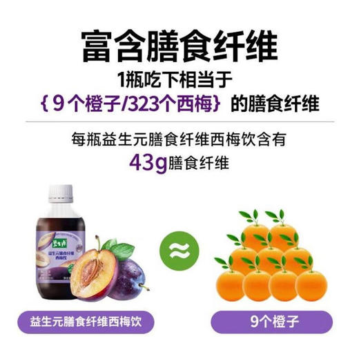 【网红爆款】碧生源西梅饮  益生元膳食纤维果饮 大餐救星浓缩西梅果蔬汁 可日常服用的饮料 商品图4