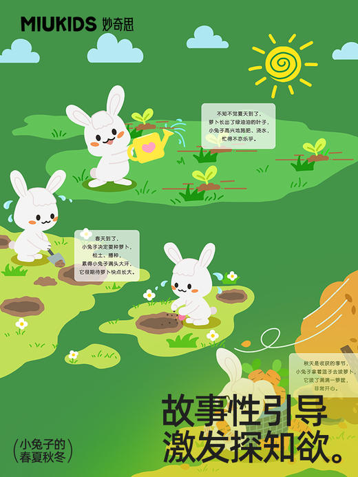 【汇乐】妙奇思宝宝益智早教兔子爱萝卜拔萝卜玩具2-3岁儿童精细动作训练 商品图4