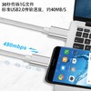 PD数据线60w 100w c对c type-c to type-c转3A快充线双头5A批发 商品缩略图2