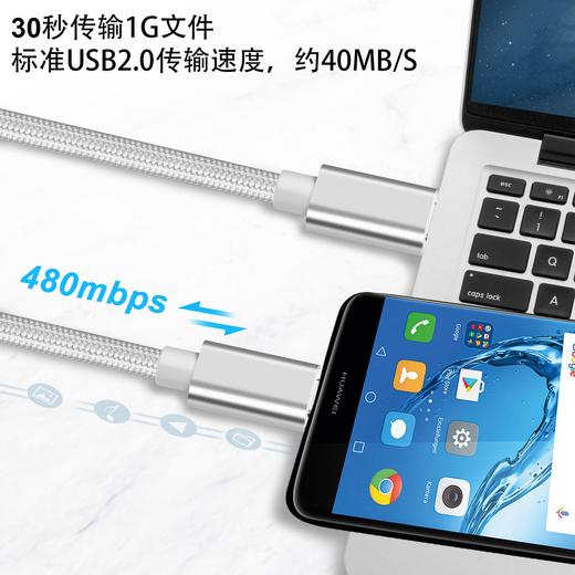 PD数据线60w 100w c对c type-c to type-c转3A快充线双头5A批发 商品图2