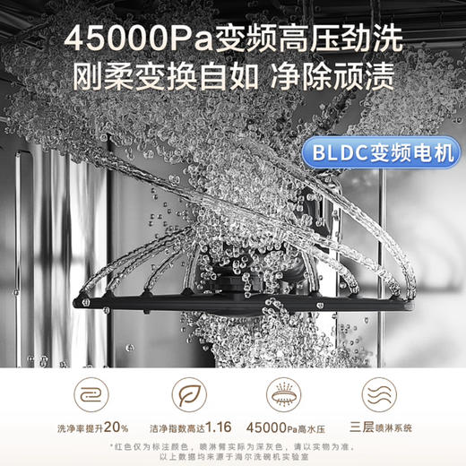 海尔（Haier）洗碗机 EYBW153286ZBU1 商品图6