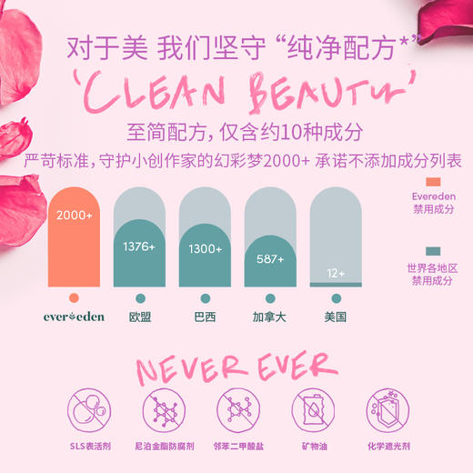 【官方商城】【新品】亲子面膜花园仙子水润面膜儿童款1盒(25g*5片) 商品图4