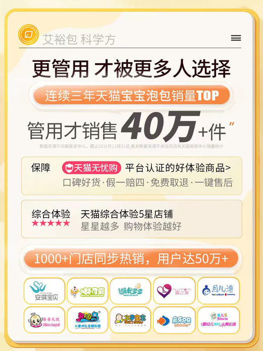 【艾裕益体泡澡包】驱寒退湿痒 天然草本成分 安全不刺鼻 一洗一泡超方便 商品图3