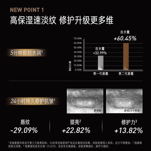 咖啡淡纹修护唇霜 商品图4