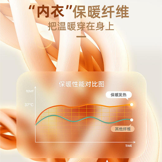 加绒加厚保暖新款，蚕丝羊毛抗菌保暖内衣套装发热男女士款秋衣秋裤LT-F8007 商品图3