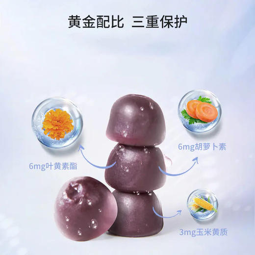 美国原装进口GNITE叶黄素酯蓝莓软糖 60粒/瓶 商品图1
