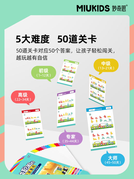 【汇乐】妙奇思小汽车玩具男孩空间智力车拼装益智认知颜色识别玩具款汇乐 商品图2