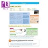 【中商原版】英国CGP GCSE Spanish Revision Guide (with Free Online Edition & Audio) 商品缩略图2