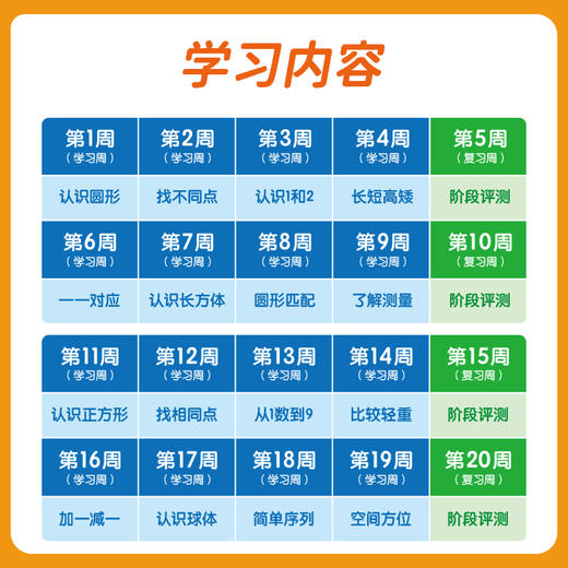 【V一亩宝盒 】4-6岁数学全脑启蒙盒 思维模型建 商品图5
