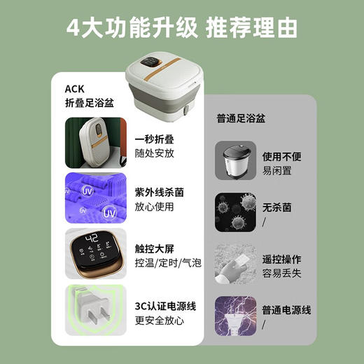 【小家电】艾斯凯（ACK）折叠泡脚桶B5 HF 商品图4