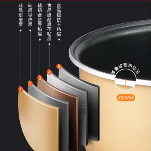 【九阳电器】官方正品电饭煲/F40FZ-F5150 商品图9