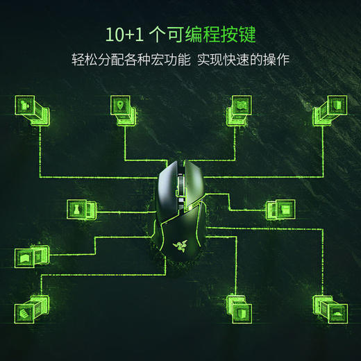 Razer雷蛇巴塞利斯蛇V3有线鼠标【雷蛇官方直营，3年有限质保】 商品图3