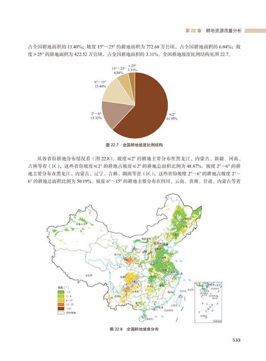 中国国土资源利用 商品图3