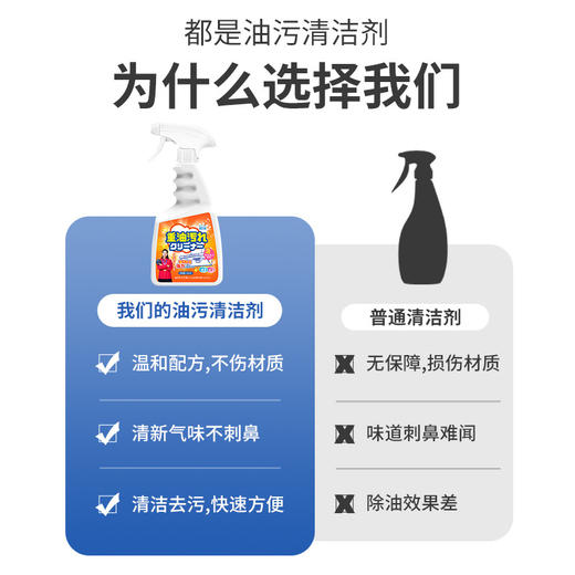 【十年重油污！一擦即净】快速溶解各种油污，油污净油污清洗剂油烟机重油污厨房去油污清洁剂油烟净泡沫型 商品图1