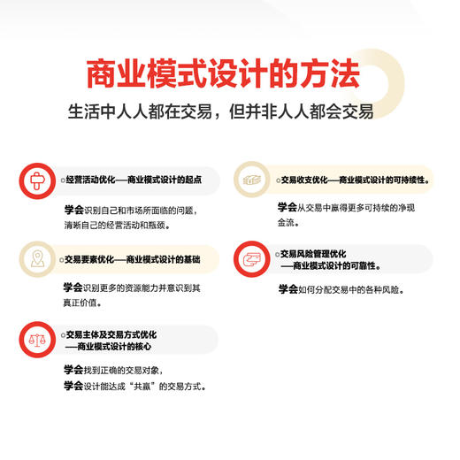 交易 商业模式设计的底层逻辑 清华朱武祥的商业模式通识课 普通人可复制的 机会是设计出来的 优势是迭代出来的 商品图3