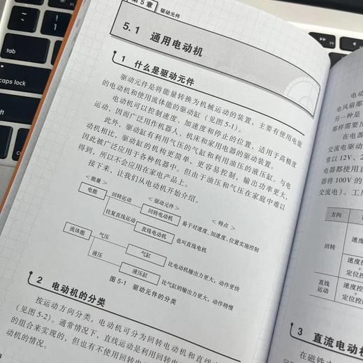 官网 机械设计知识全知道 西村仁 机械设计全方位知识 机械设计基础入门书籍 商品图6