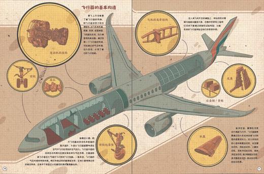  新科技，向前冲！（全3册）院士力荐 科学发现 技术发明 绘本童书 6-12岁 小学生课外读物 科普书 商品图3