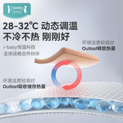 【 秒杀179】i-baby 圣诞节日款 钻石格不倒绒儿童安抚睡被 【建议室温14-20℃】 商品图3