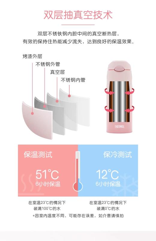膳魔师小清新便携316L不锈钢吸管保温杯TCMI-400S 商品图3