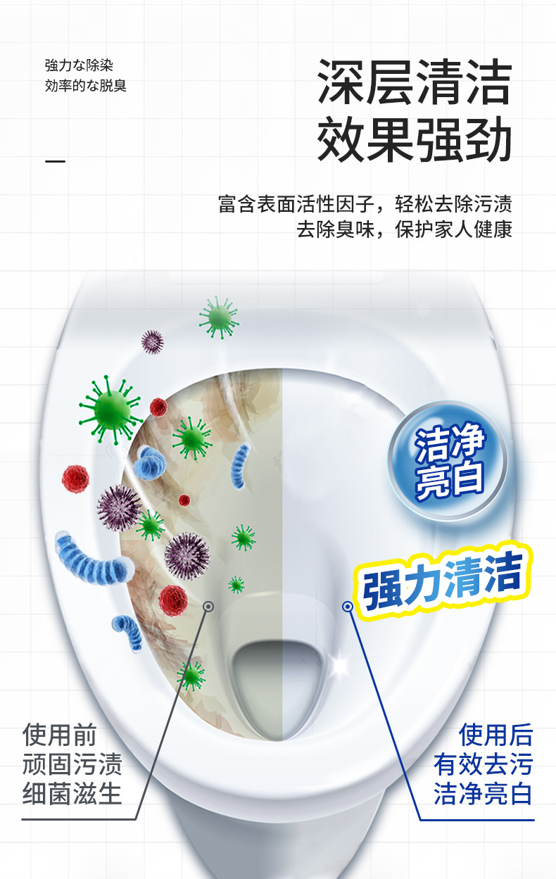 草酸洁厕液详情页_04.jpg