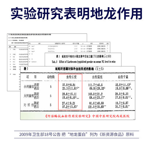 【 升级版美国原瓶进口地龙】 血管清道夫 地龙蛋白片 活性蛋白 单瓶30粒装 商品图1