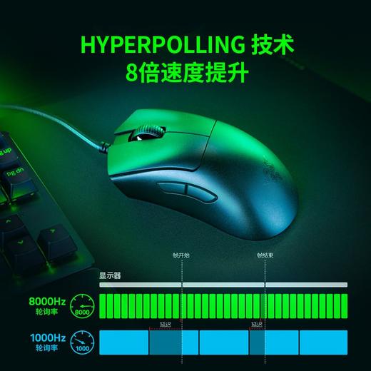 Razer雷蛇炼狱蝰蛇V3有线鼠标【雷蛇官方直营，3年有限质保】 商品图4