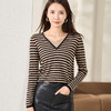 剩XL/S/M 【条纹针织衫】春春时尚百搭休闲宽松长袖上衣女5Z22AU0196 商品缩略图5
