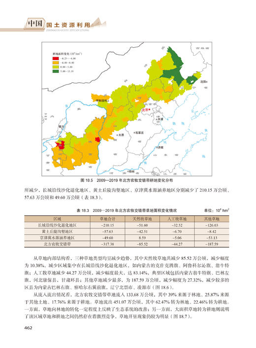 中国国土资源利用 商品图2