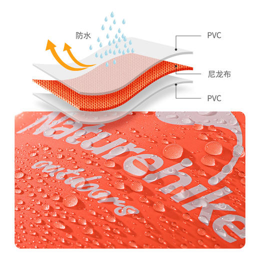 Naturehike挪客 游泳双气囊充气防水袋包 海边浮潜沙滩漂流袋浮漂跟屁虫(货号:NH17S001-G) 商品图2
