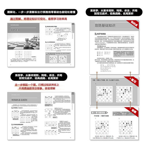 国际象棋入门教程 *简单的国际象棋教程 国际象棋书籍 商品图1