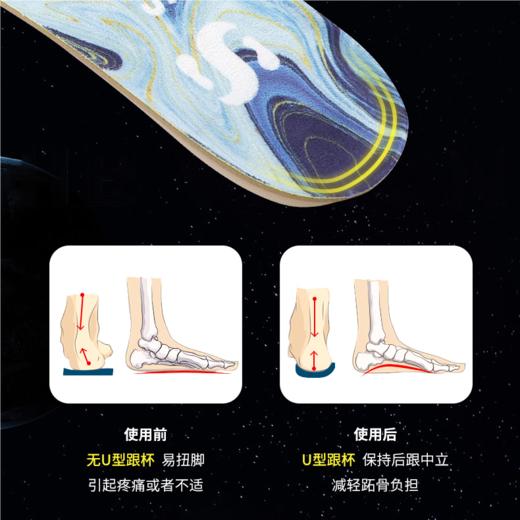 离心力Softank 骨护理多功能保健鞋垫 1双装 商品图3