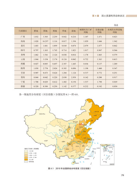 中国国土资源利用 商品图1