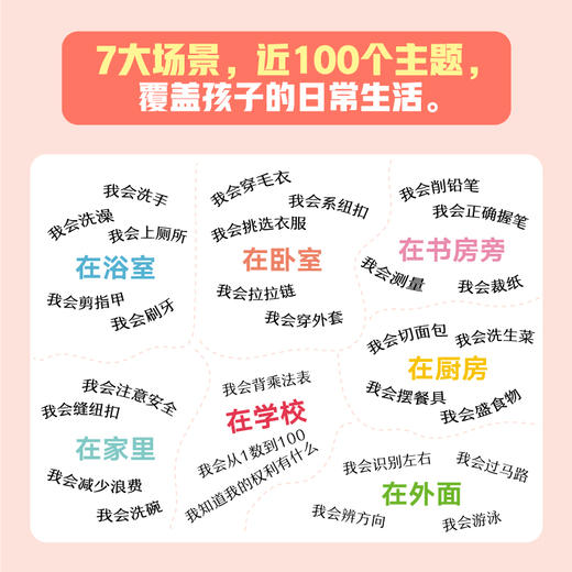 1000个动作解锁孩子的独立生活技能—— 了不起的我 商品图2