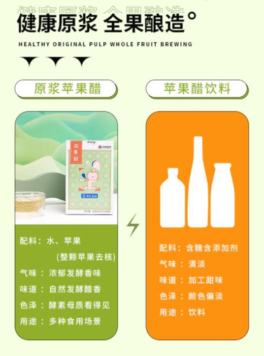 【年后冲刺必备】解馋苹果醋4盒方盒 商品图3