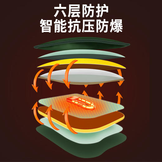 澳柯玛暖手宝充电式热水袋可拆洗暖水袋暖宝宝大姨妈月经暖肚暖腰NB-YP11-'YP111 商品图4