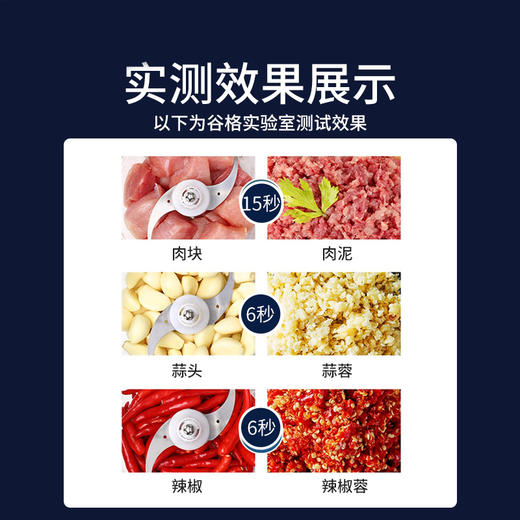 【自营】谷格（GUGE）绞肉机 G116 商品图3